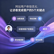 阿勒泰地区建站-网站用户体验优化：让访客变成客户的5个关键点