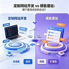 青河建站-定制网站开发 vs 模板建站：哪个更适合你的企业？